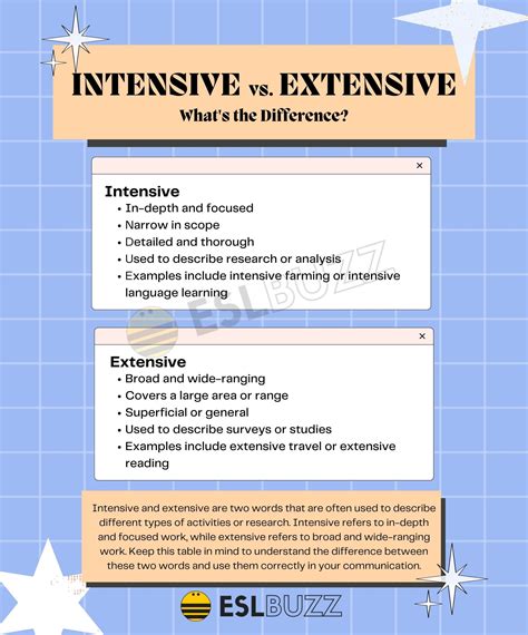 intensely in tagalog|INTENSIVELY Meaning in Tagalog .